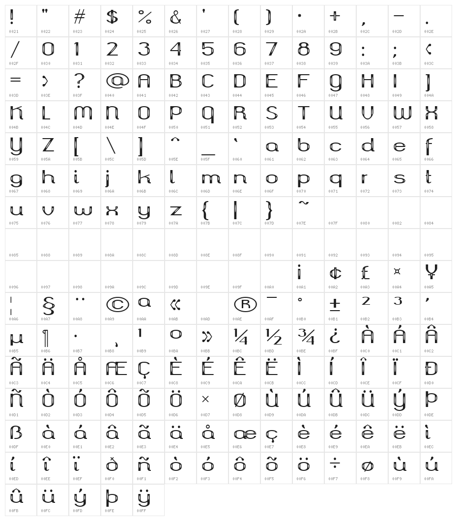 okolaks Mmetalik Character Map