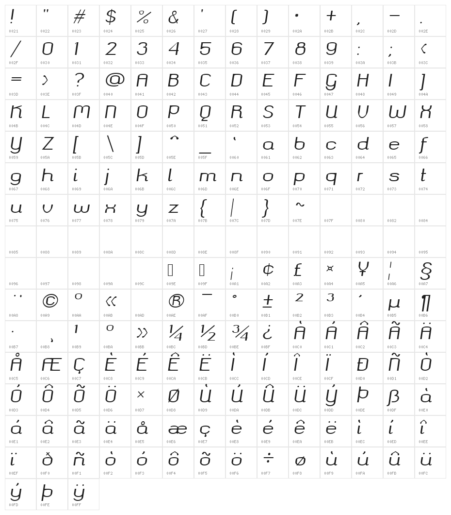 okolaks Regular Italic Character Map