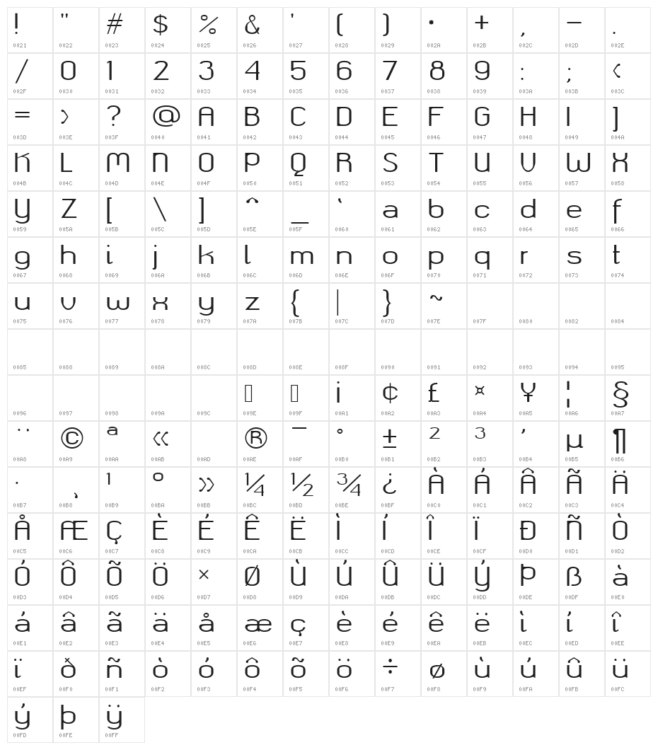okolaks Regular Character Map