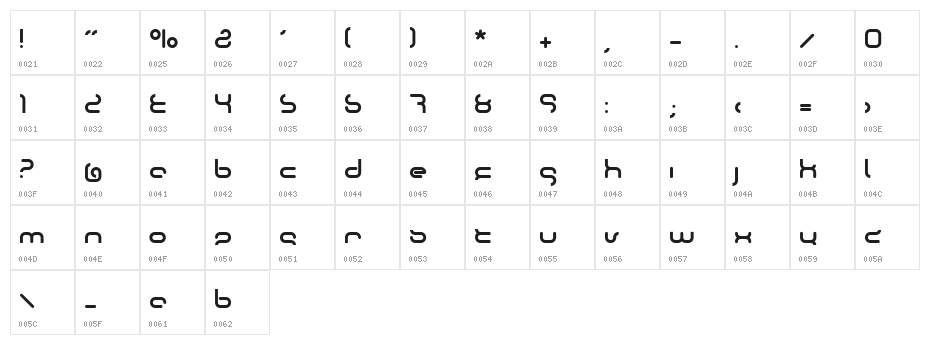 oktober Character Map