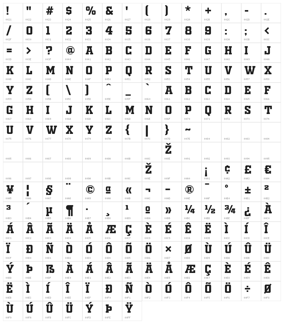 OLD SPORT 02 ATHLETIC NCV Character Map