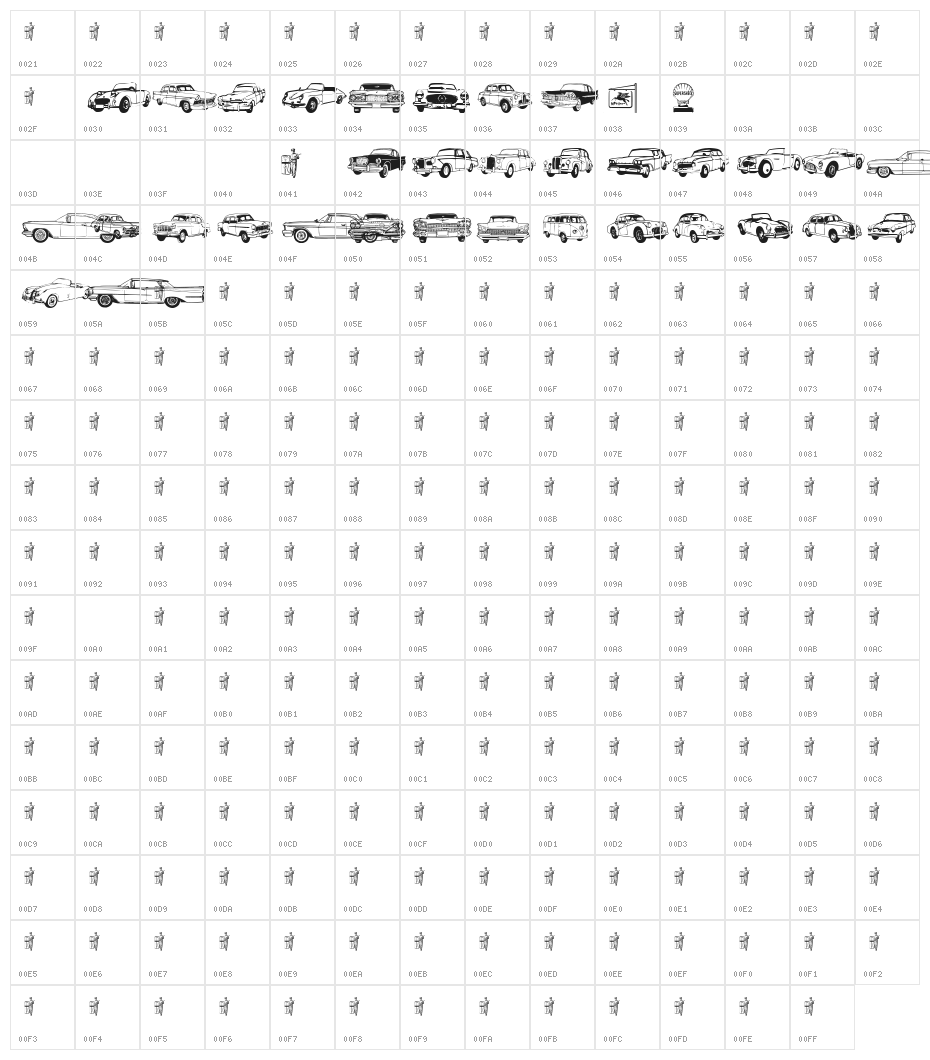 OLDCAR Character Map