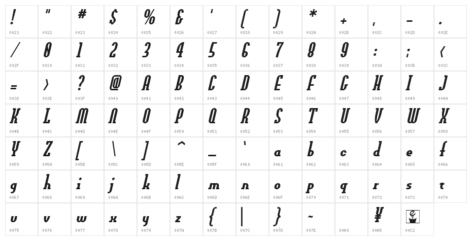 OLDNEW Slider Character Map