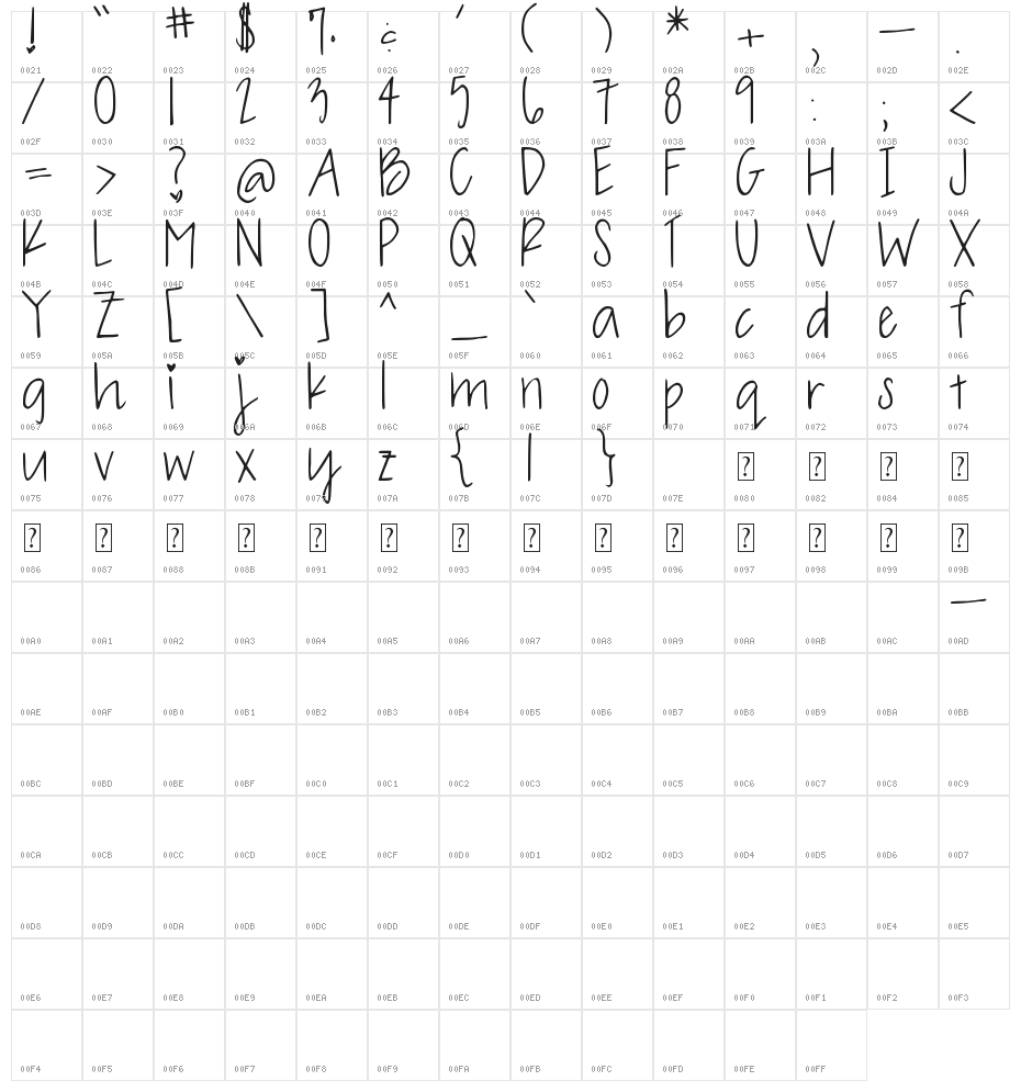 OLIVE CHARMING Character Map