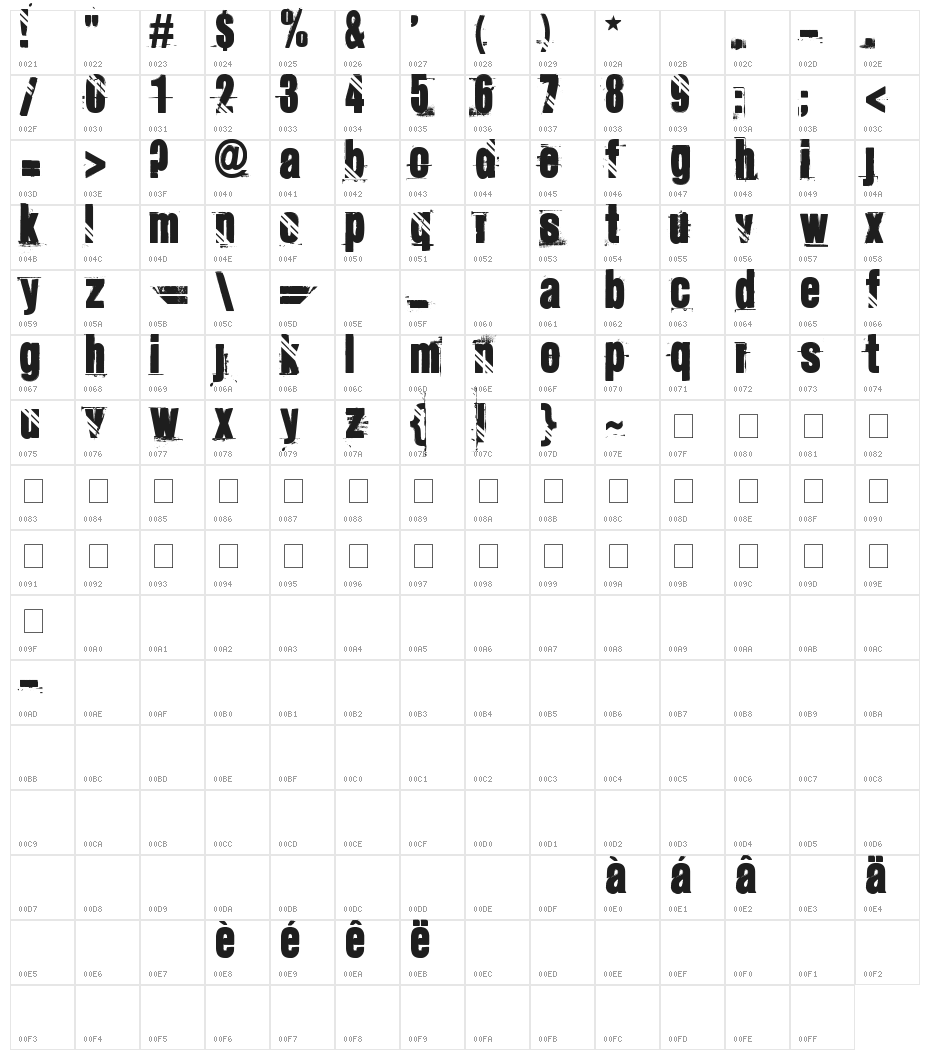 OLYMPIQUES Character Map