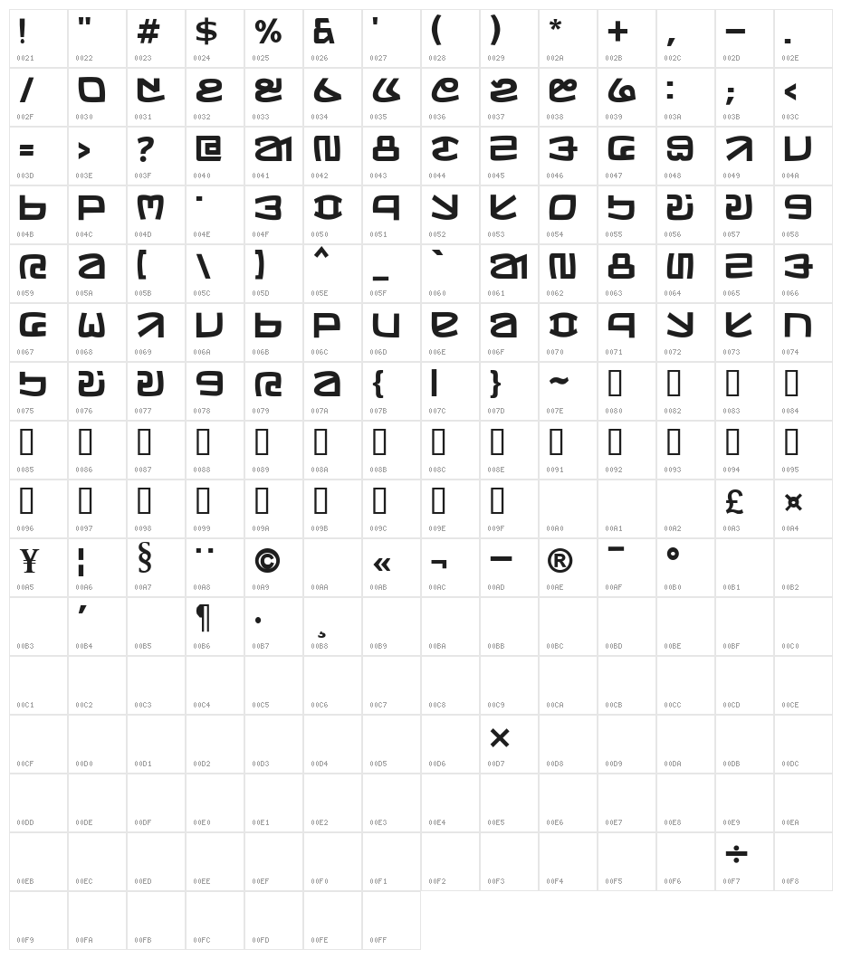 Ol Chiki Bivash Bold Character Map