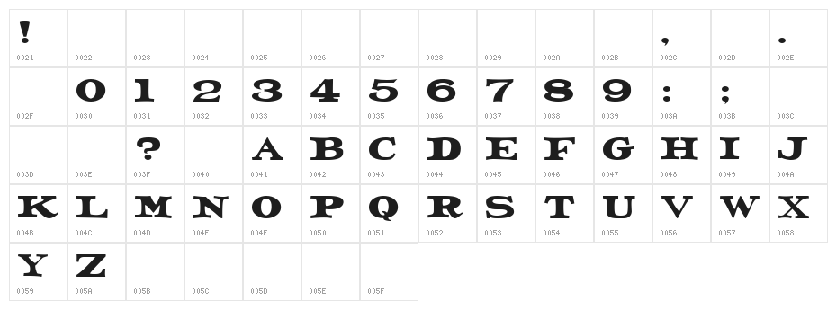 Ol' Kelly Character Map