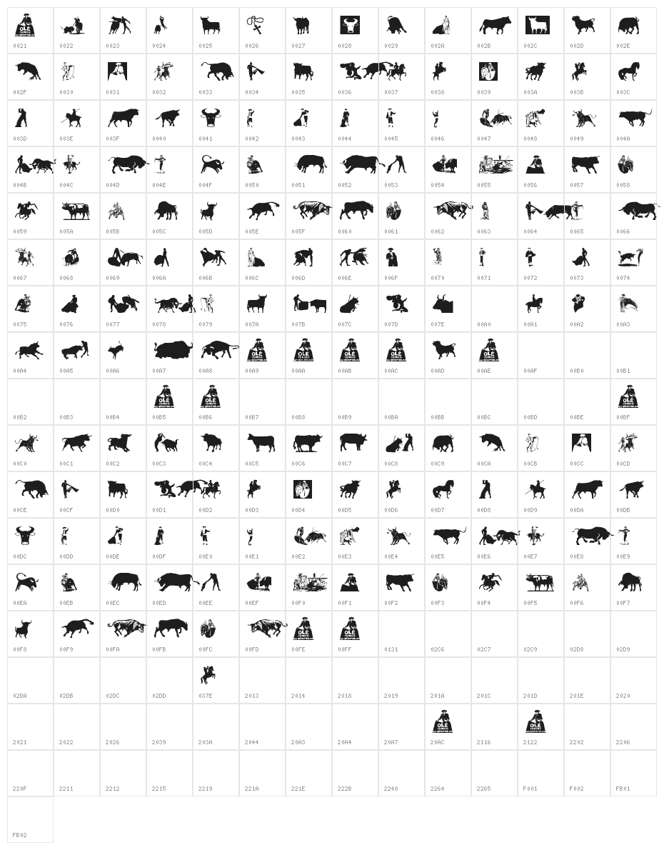 Olé Torero Character Map