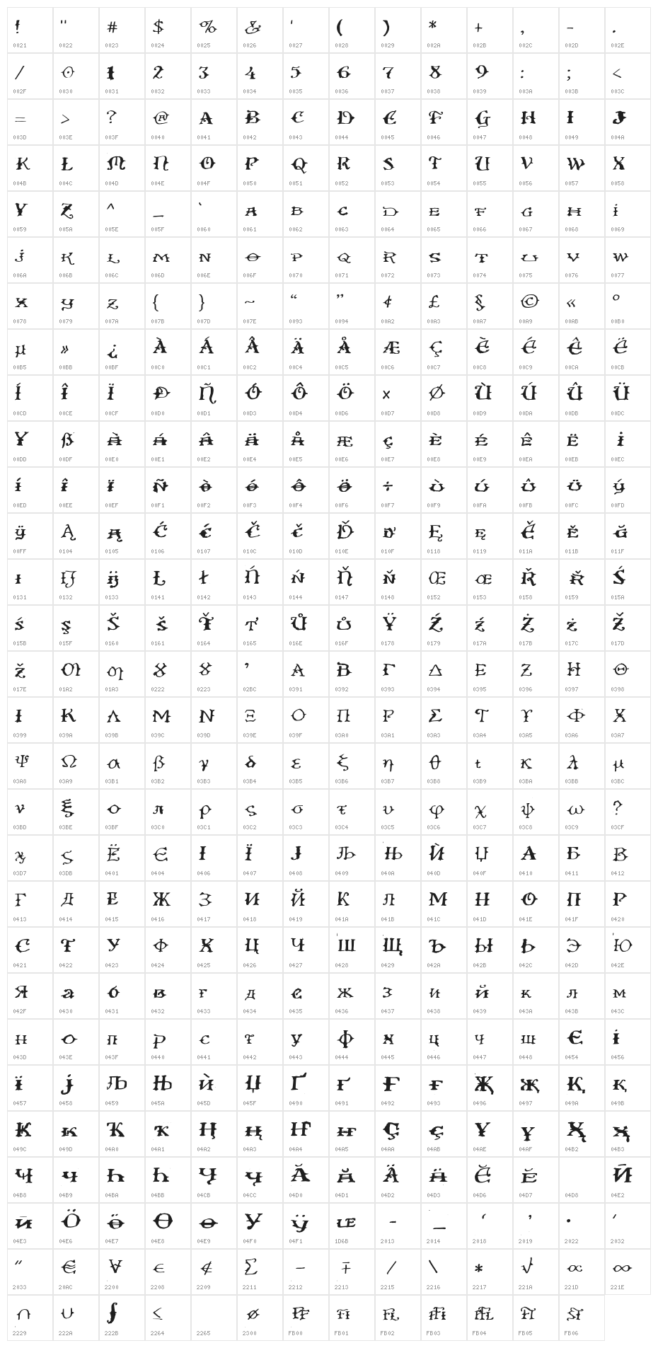 Ol' Wes' Rustik for Mac Medium Character Map