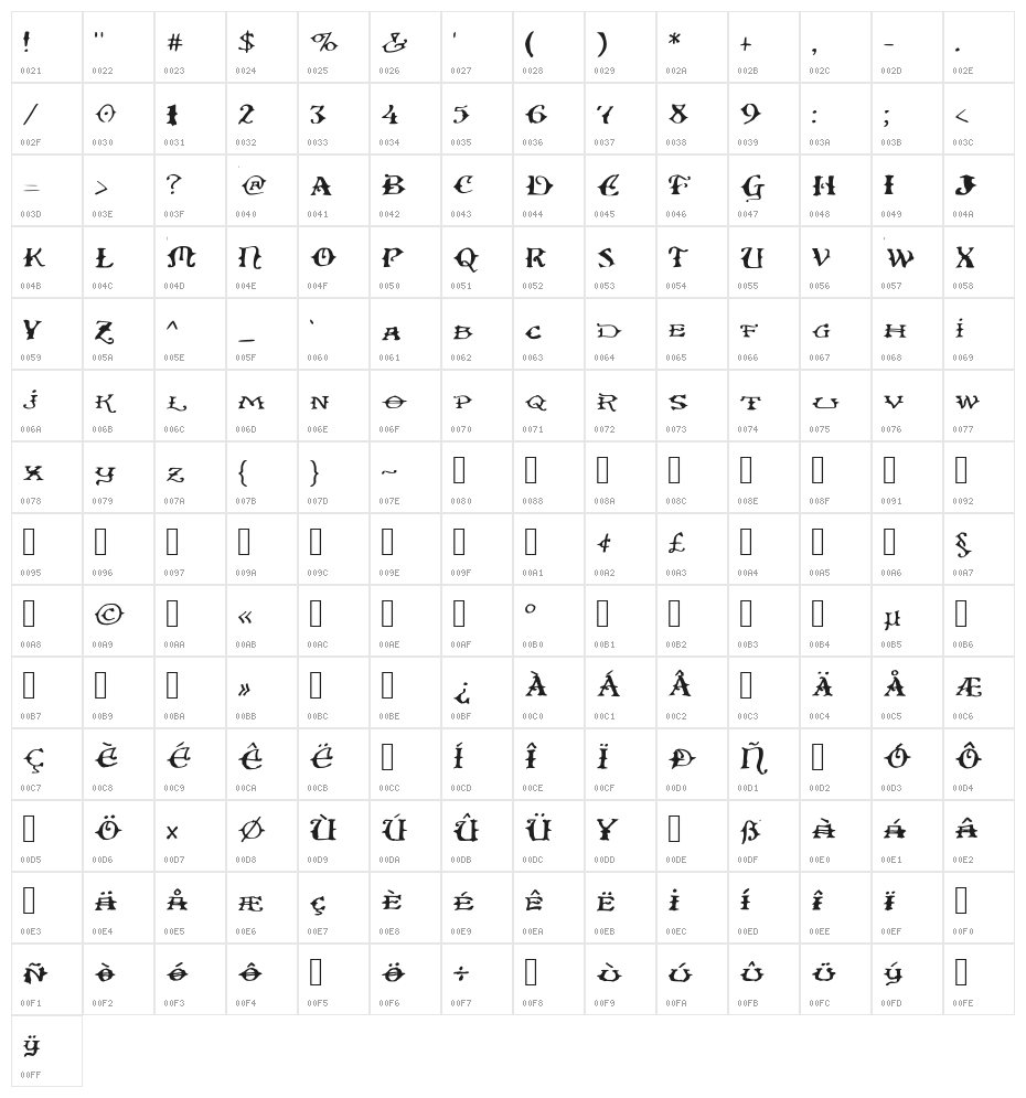 Ol' Wes' Rustik for PC Medium Character Map