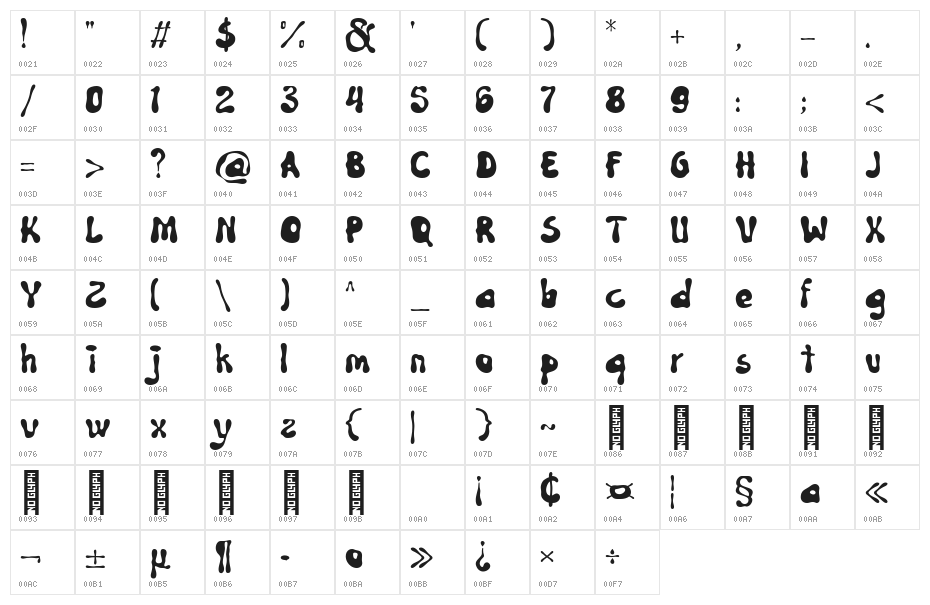 Olaf Mate Regular Character Map