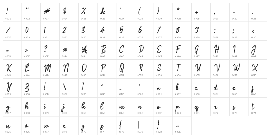 Olalia Signature Character Map