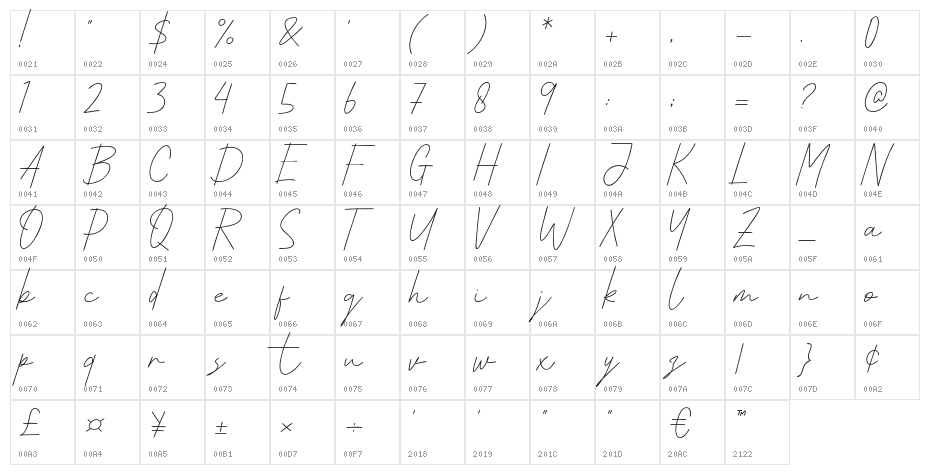 Olatte Character Map