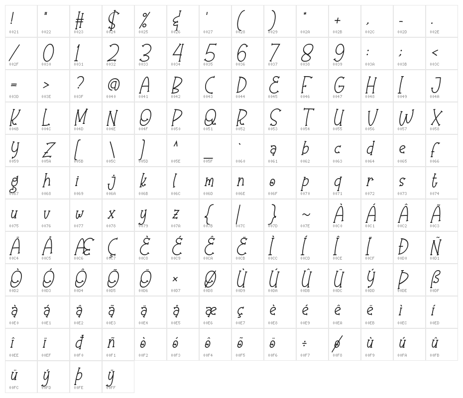 Olaugh Italic Character Map