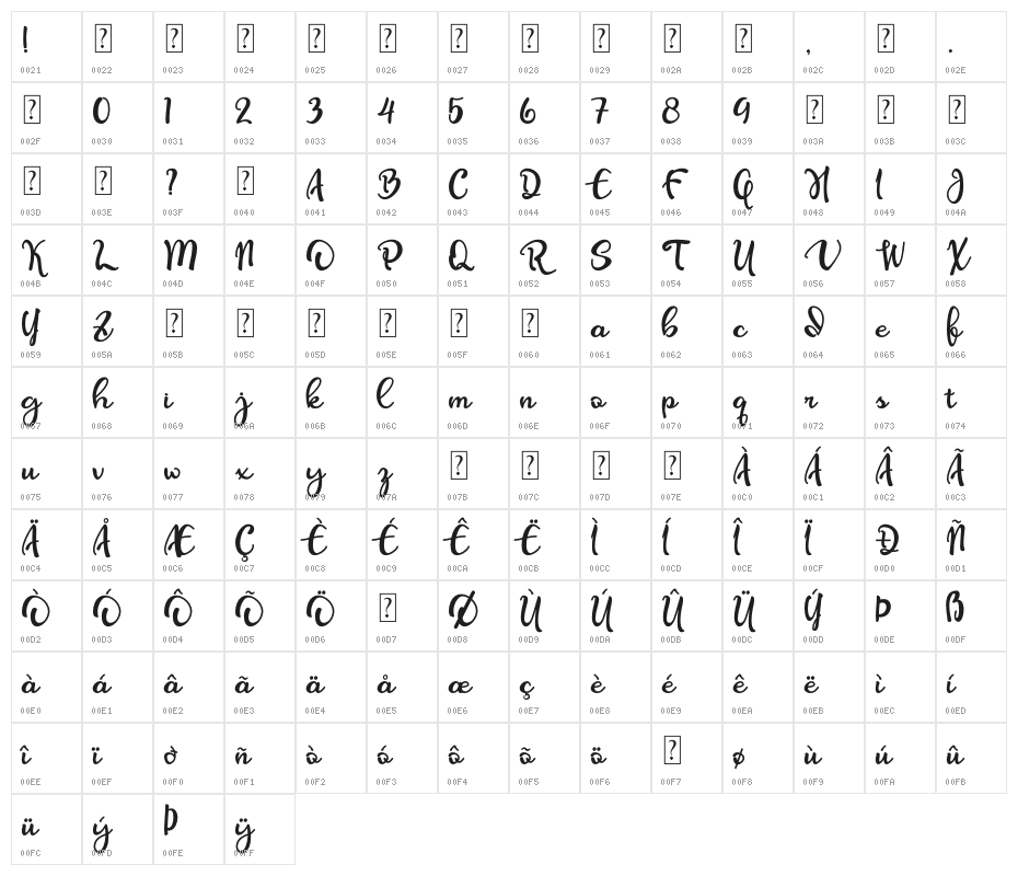 Olcigatte DEMO Character Map
