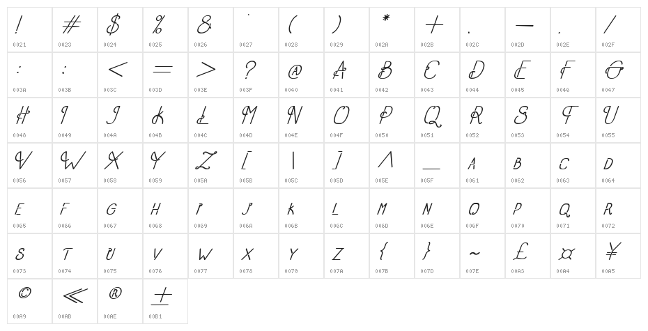 Old Alpha Italic Regular Character Map