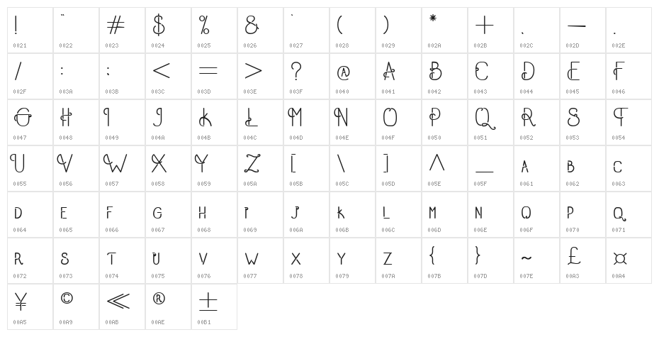 Old Alpha Regular Character Map