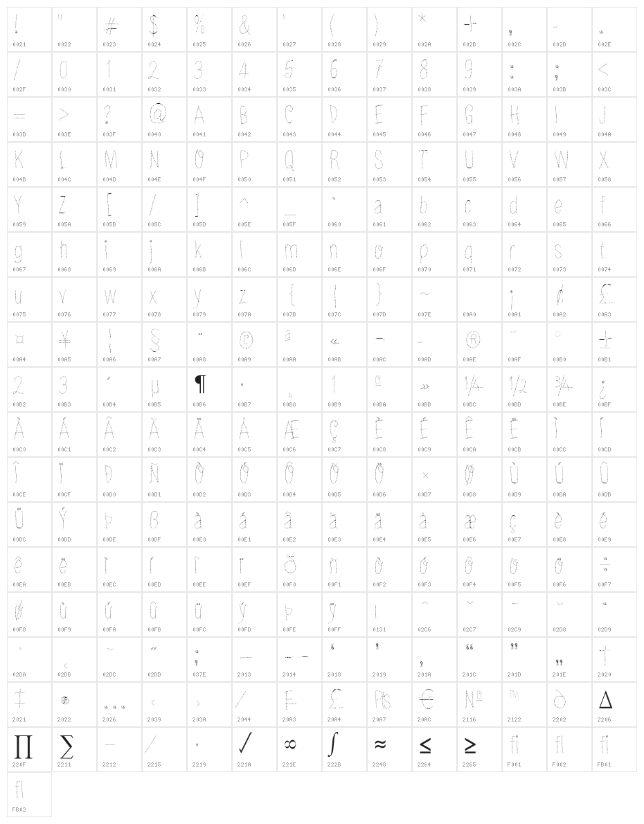 Old Barbwire Character Map