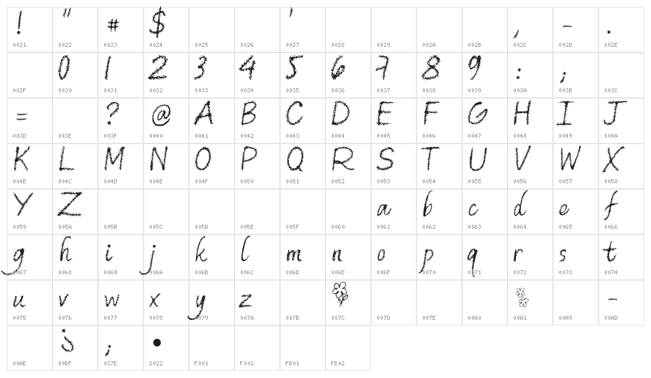 Old Bookshop Character Map