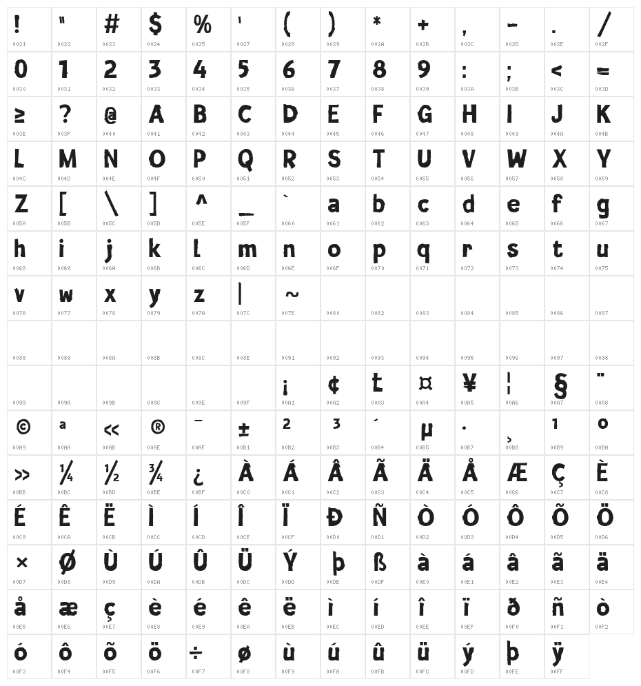 Old Boots Regular Character Map