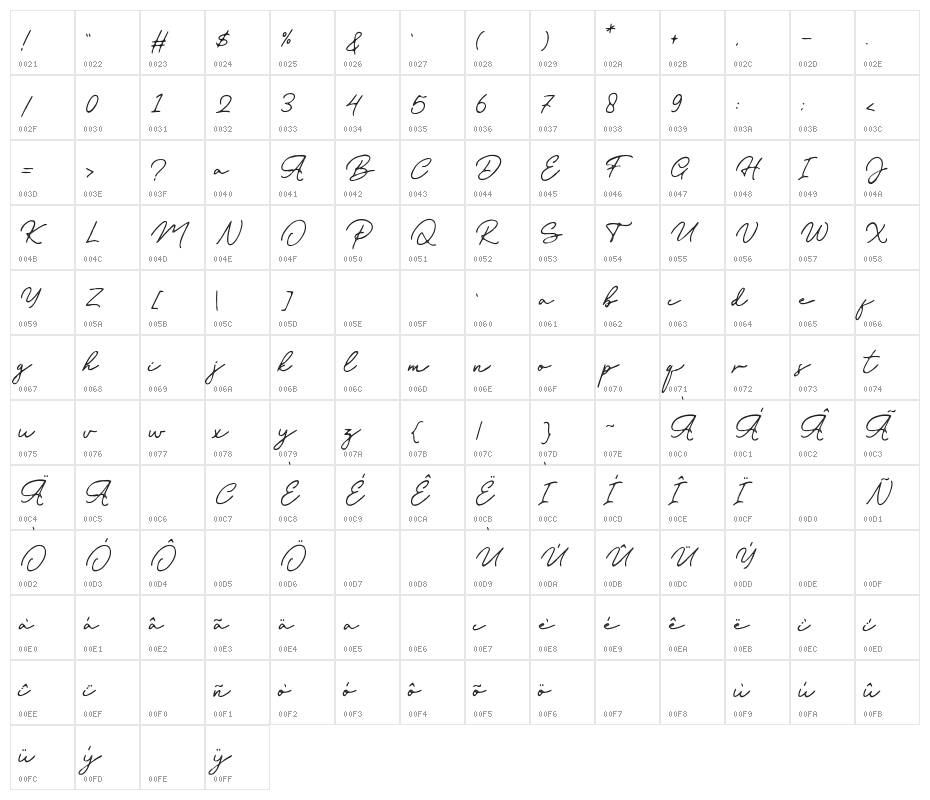 Old Bridges Rough Character Map