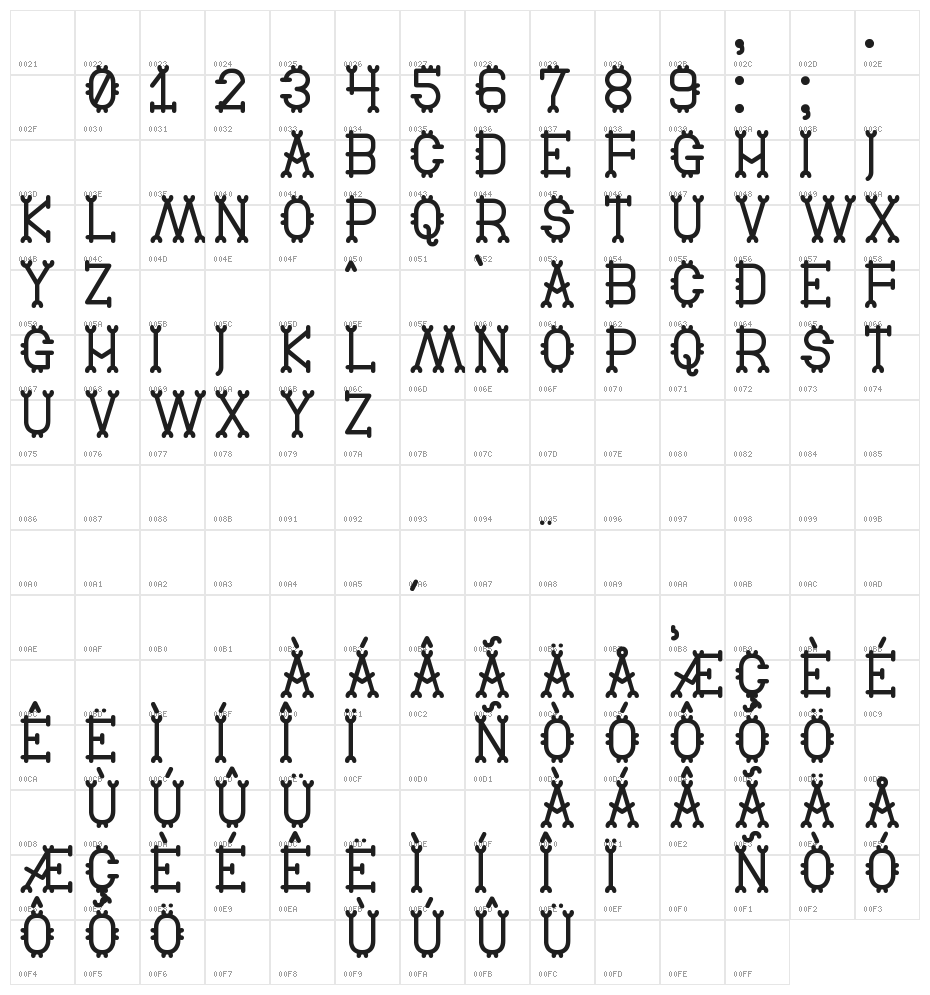 Old Burlesque St Character Map