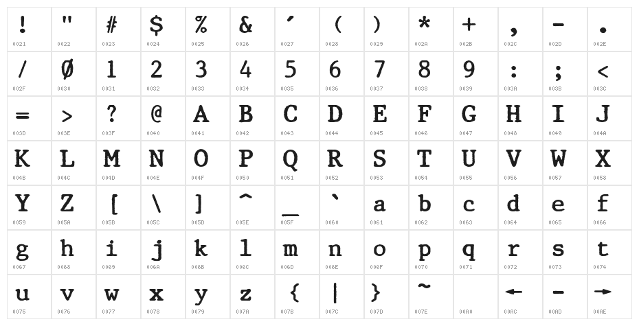 Old Computer Manual Monospaced Character Map