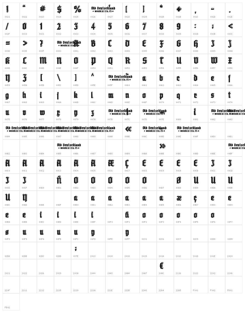 Old Deutschland Character Map