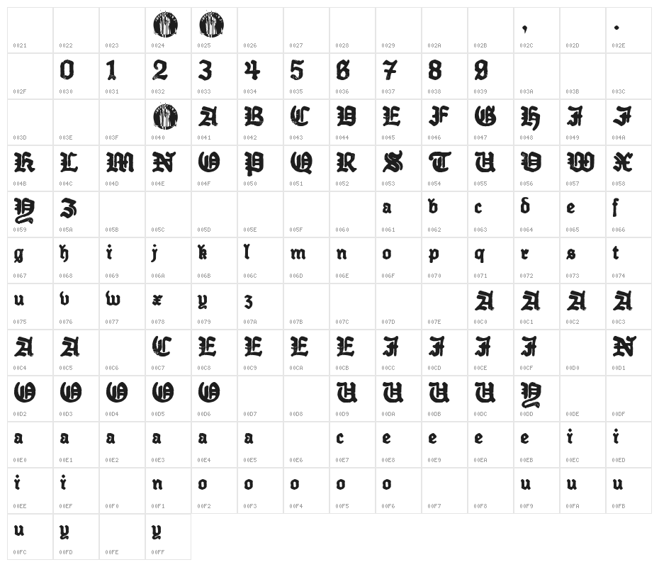 Old Dictator Character Map