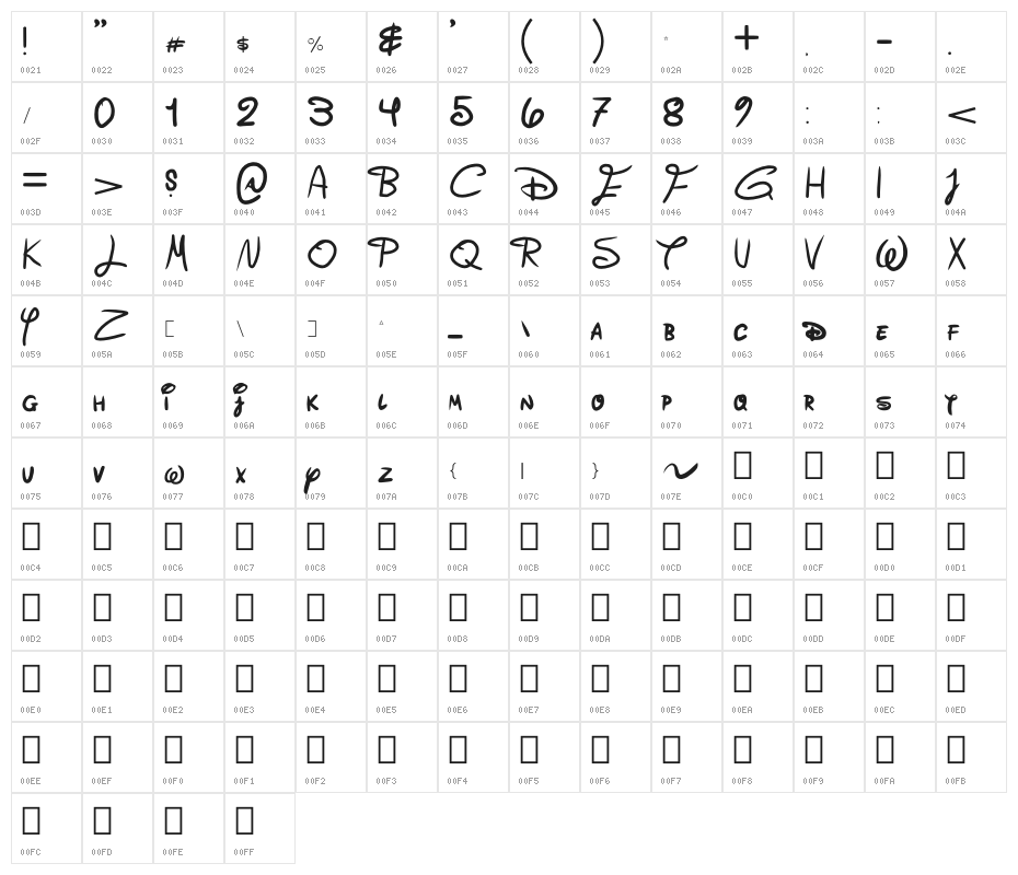 Old Disney (Redone) Regular Character Map