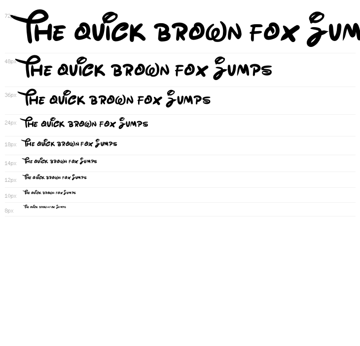 Old Disney Regular Waterfall