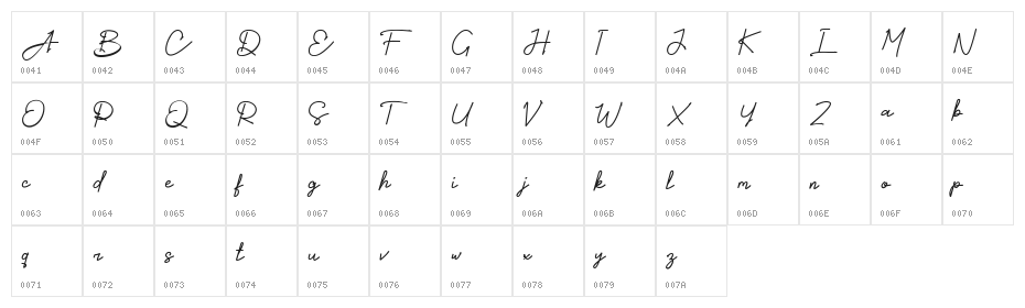 Old Djakarta Character Map