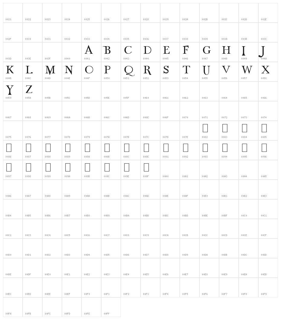 Old Dog, New Tricks Caps Character Map