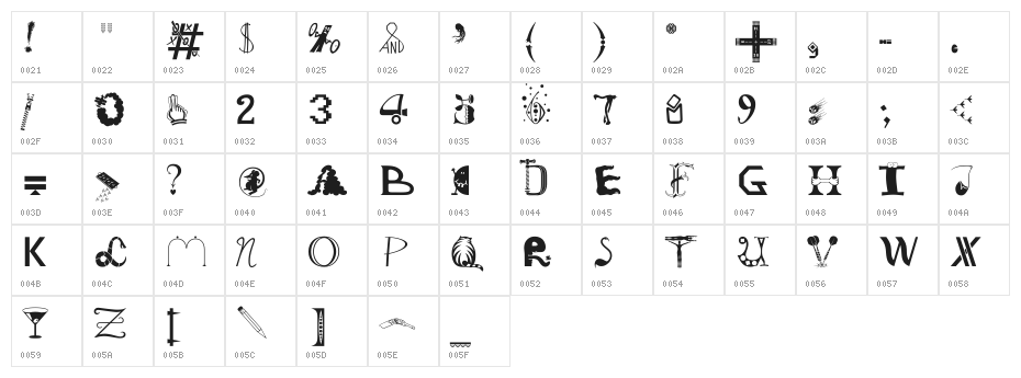 Old Dreadful No.7 BT Character Map