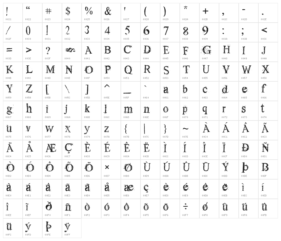 Old Dreams Character Map