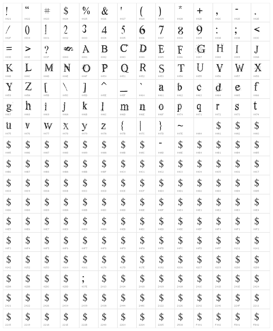 Old Dreams Character Map