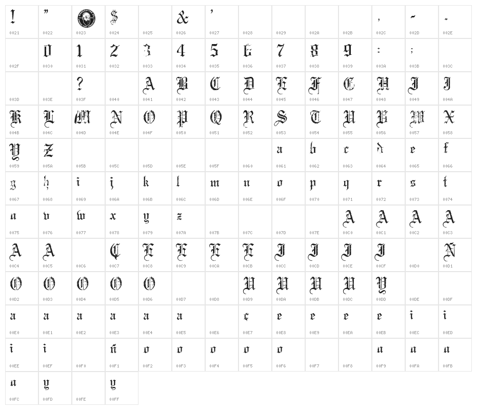 Old England Gothic Character Map