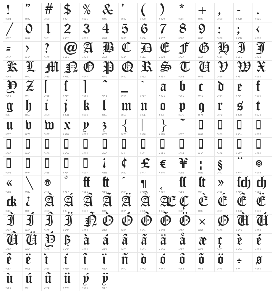 Old English Five Character Map