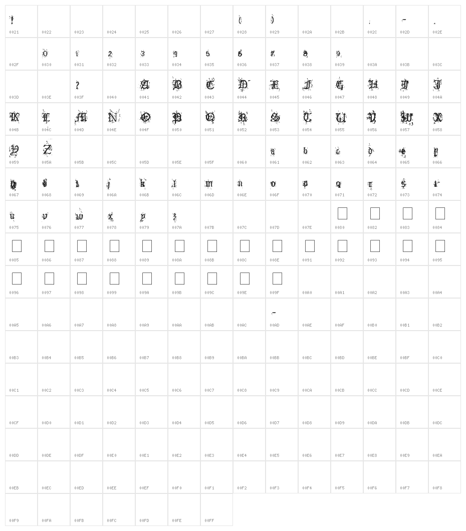 Old English Hearts Character Map