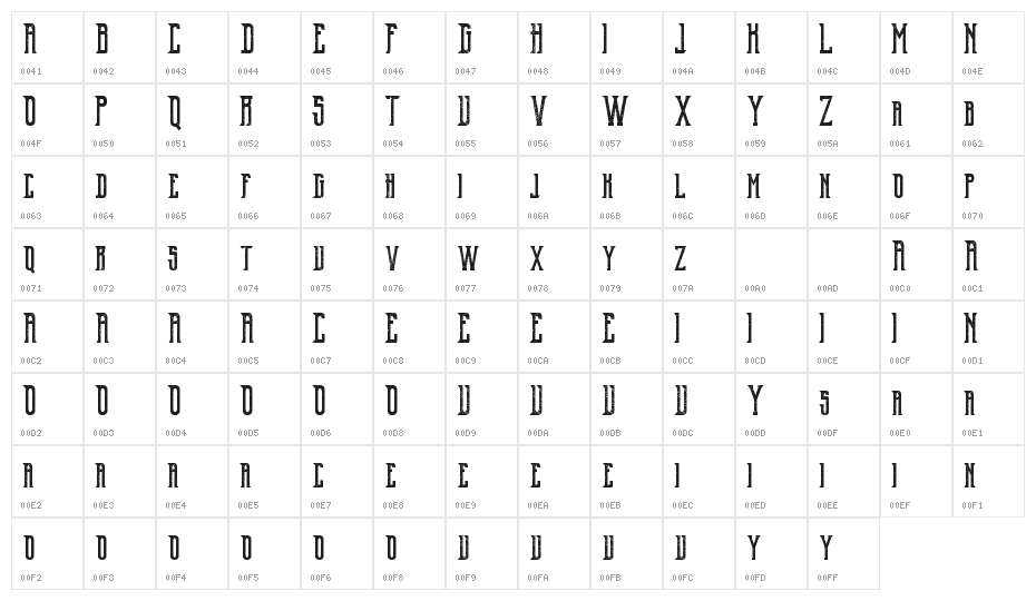 Old Excalibur Demo Grunge Character Map