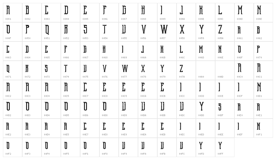 Old Excalibur Demo Vintage Character Map