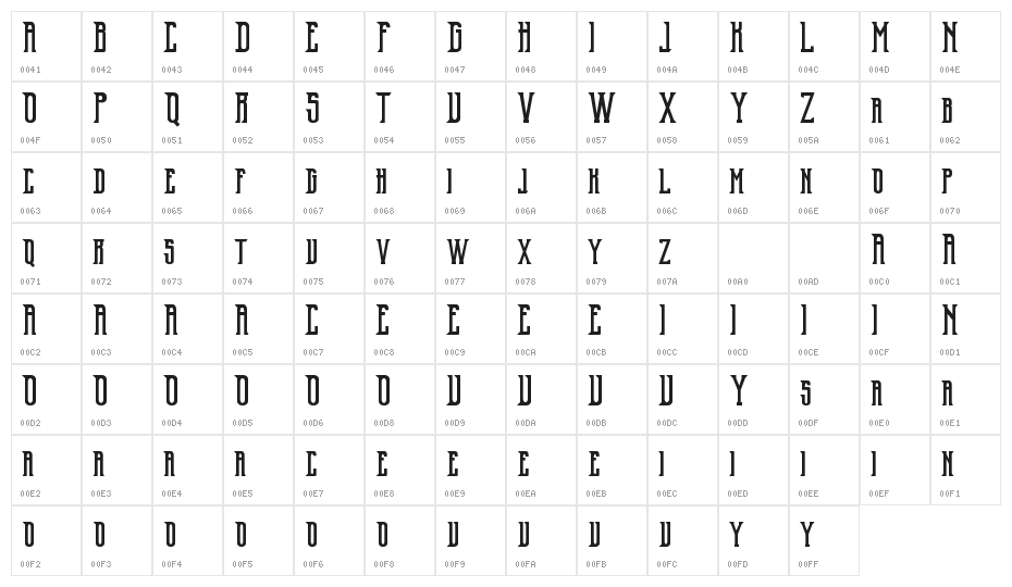 Old Excalibur Demo Character Map