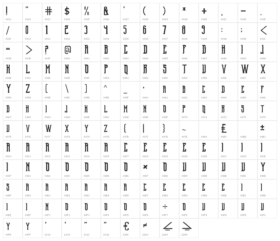 Old Excalibur Grunge Character Map