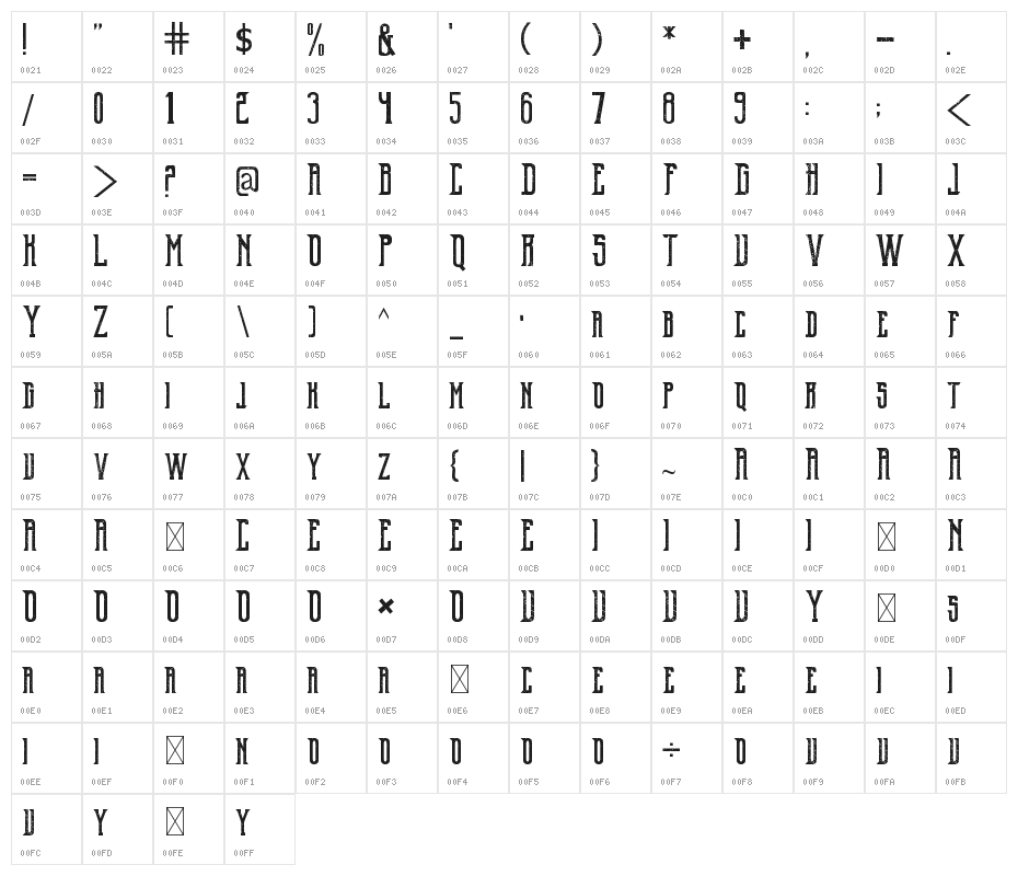 Old Excalibur Vintage Character Map