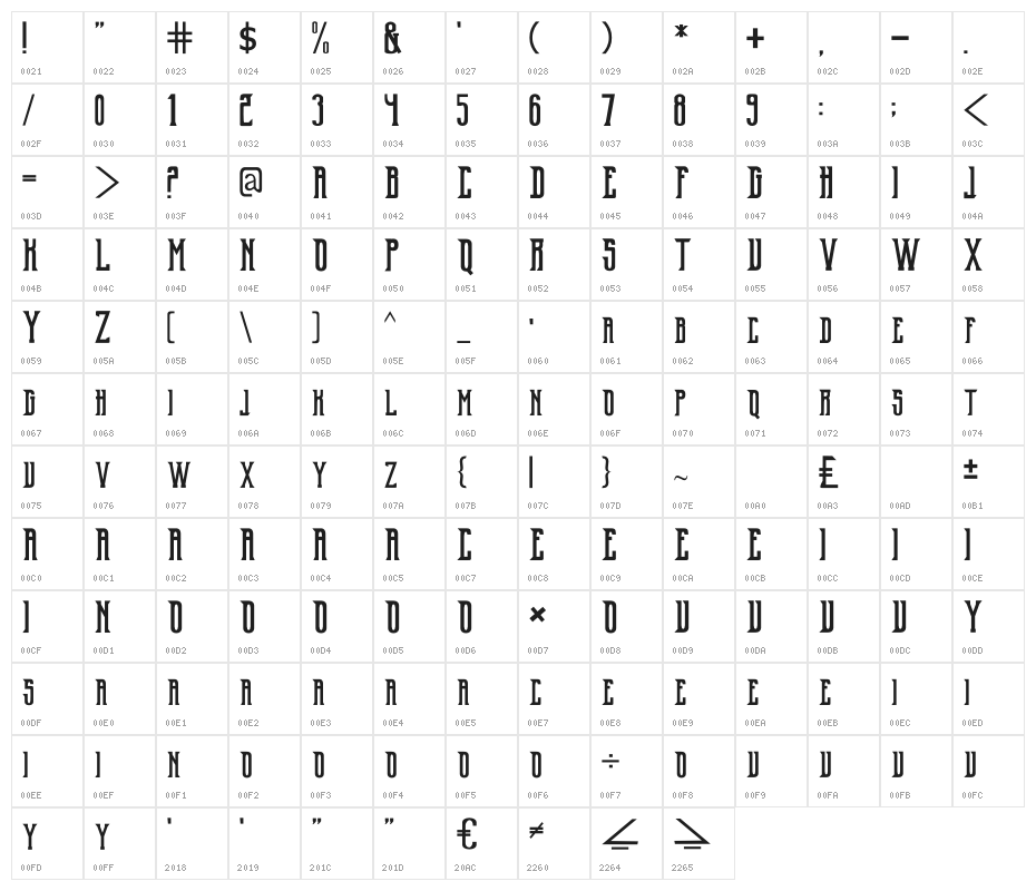 Old Excalibur Character Map