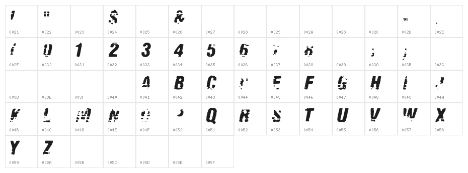 Old Fax Character Map