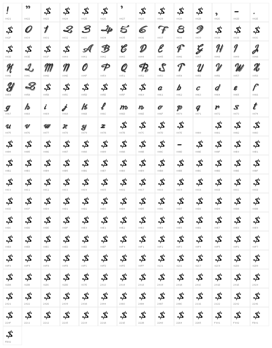 Old Figaro Cursive Italic Character Map