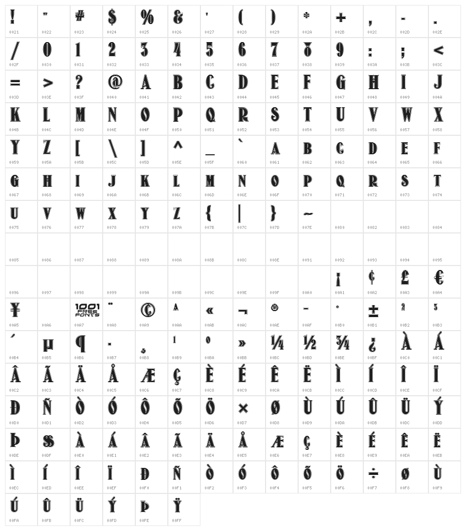 Old Gate Lane NF Character Map