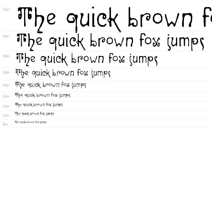 Old Gorgeous Waterfall