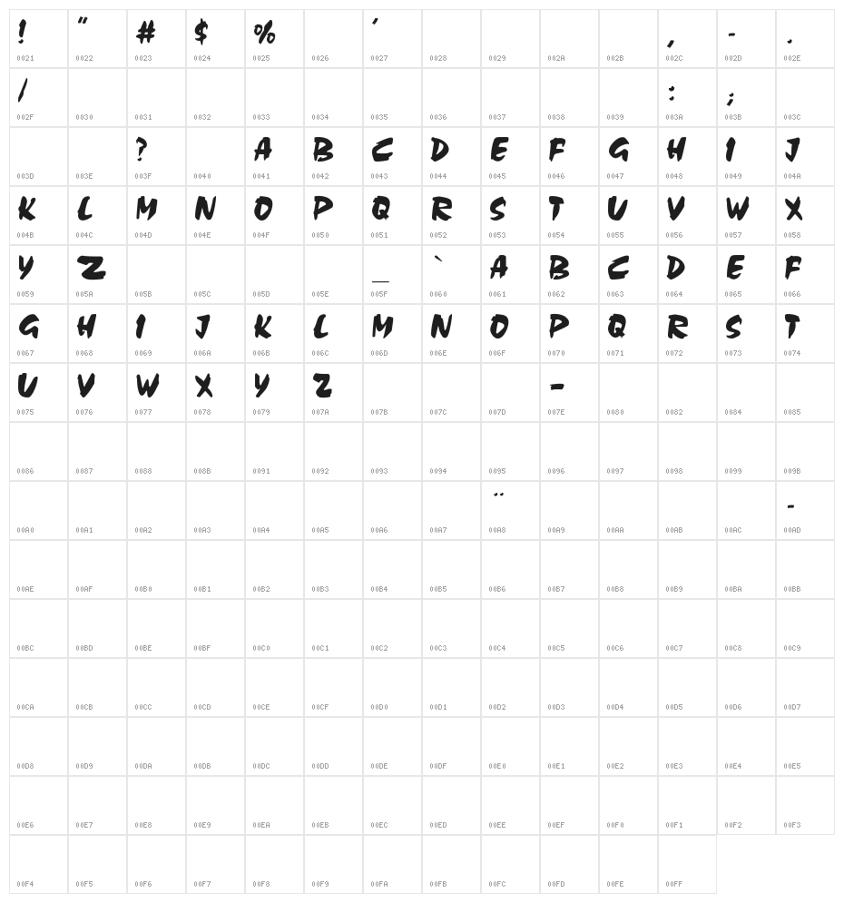 Old Hero Character Map